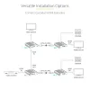 StarTech.com 4K70IC-EXTEND-HDMI AV-Extender AV-Sender & -Empfänger Schwarz