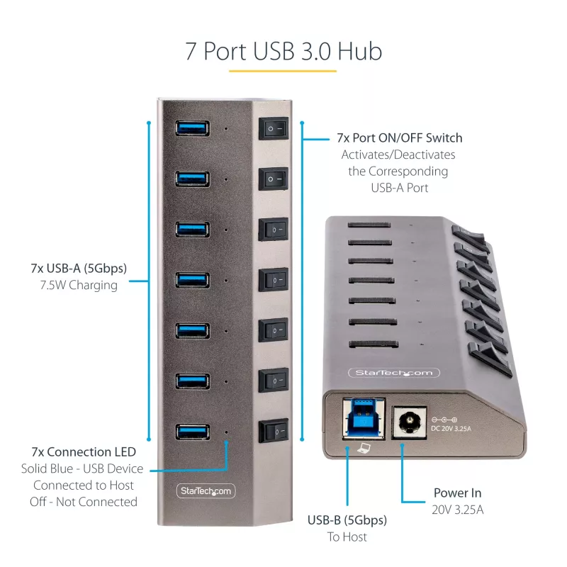 StarTech.com 7-Port selbstversorgter USB-C-Hub mit individuellen Ein-/Ausschaltern, USB 3.0 5Gbps Erweiterungshub mit Netzteil, Desktop/Laptop USB-C zu USB-A Hub, USB Typ C Hub mit BC 1.2