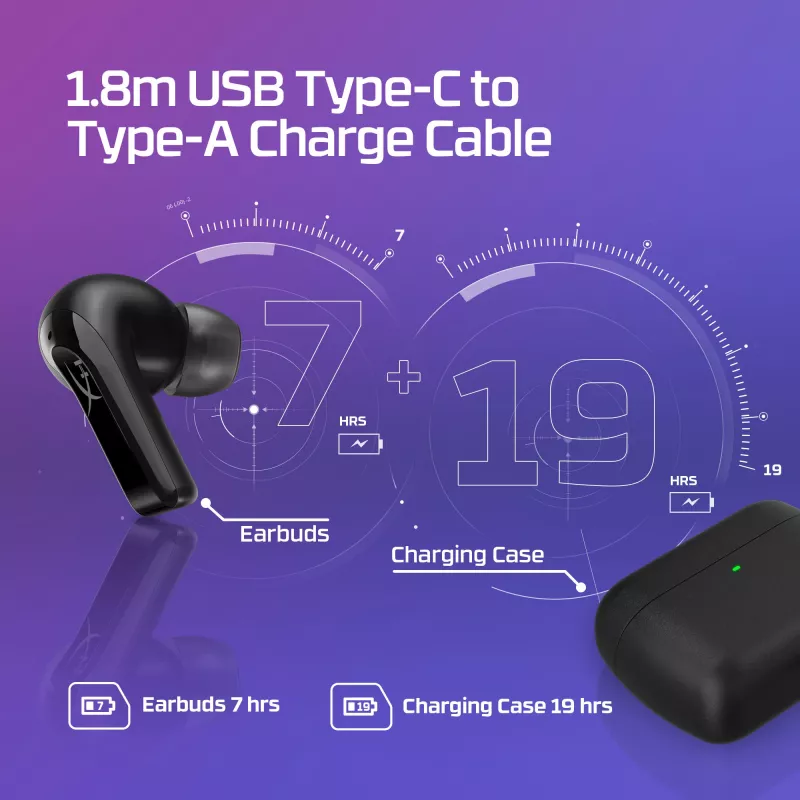 HyperX Cloud MIX Buds 2 Kabellose Kopfhörer (Schwarz)