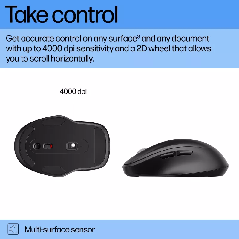 HP 510 ultraschnelle wiederaufladbare kabellose Maus, beidhändig, RF Wireless, 4000 DPI, Schwarz