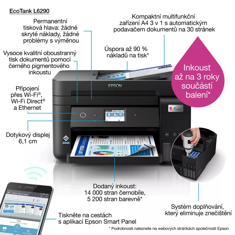 Epson EcoTank L6290 Tintenstrahl A4 4800 x 1200 DPI 33 ppm Wi-Fi