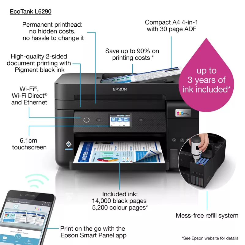 Epson EcoTank L6290 Tintenstrahl A4 4800 x 1200 DPI 33 ppm Wi-Fi