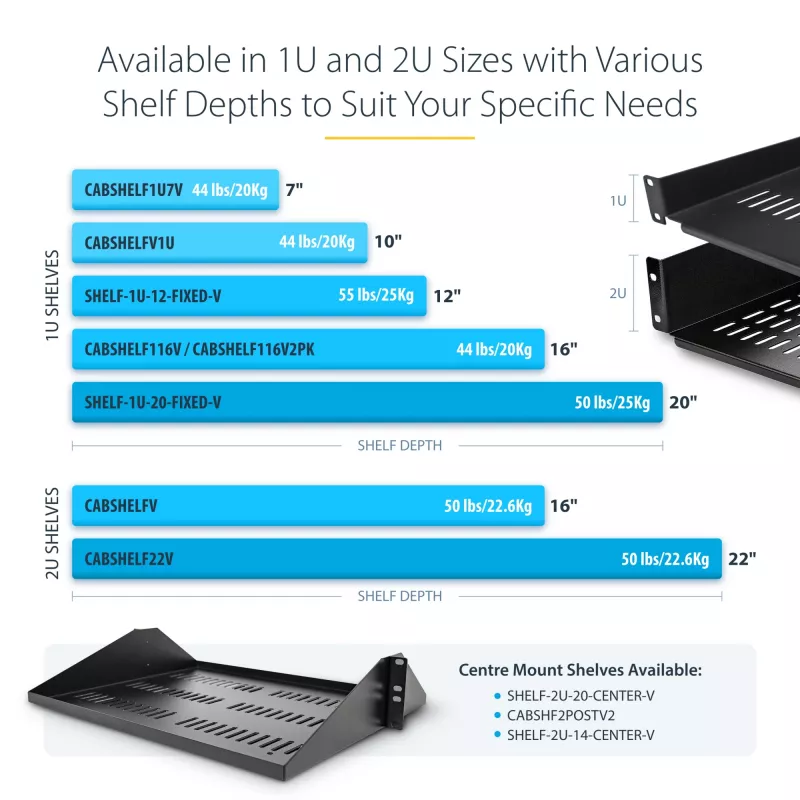 StarTech.com 2U Server-Rack-Einlegeboden – Universelles belüftetes Rack-Mount-Cantilever-Tablett für 19-Zoll-Netzwerkgeräte-Rack und -Schrank – Hochbelastbarer Stahl – Tragfähigkeit 23 kg – 16 Zoll tiefer Einlegeboden, Schwarz