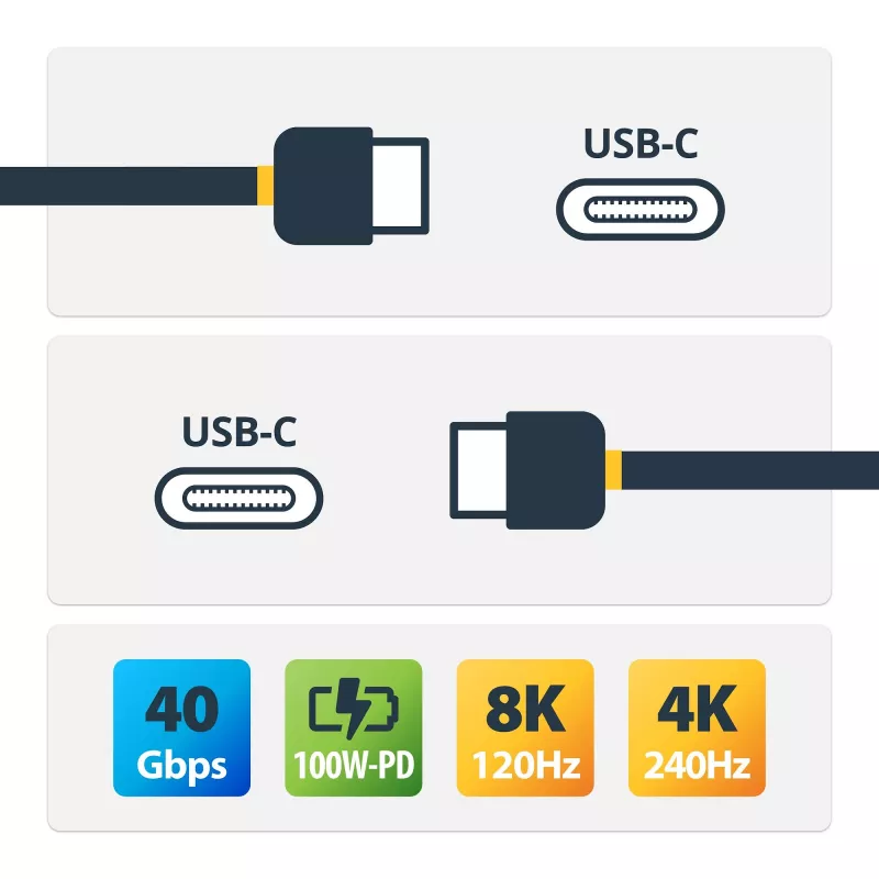 StarTech.com 1 m USB4-Kabel, USB-IF-zertifiziertes USB-C-Kabel, 40 Gbit/s, USB-Typ-C-Datenübertragungskabel, 100 W Power Delivery, 8K 60 Hz, kompatibel mit Thunderbolt 4/3/USB 3.2