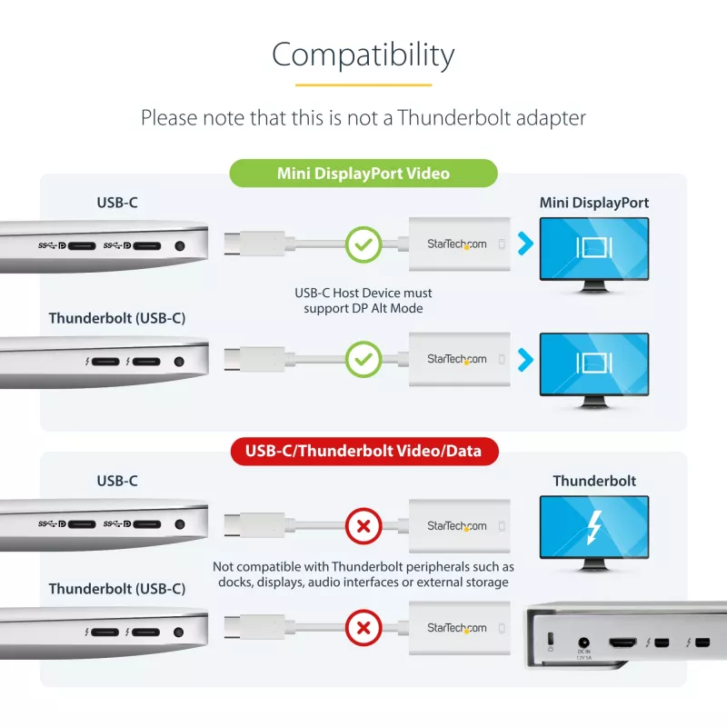 StarTech.com USB-C auf Mini DisplayPort Adapter – 4K 60 Hz – Weiß – USB 3.1 Type-C auf Mini DP Adapter – Aktualisierte Version ist CDP2MDPEC