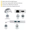 StarTech.com USB-C Multiport-Adapter – USB-C Travel-Dockingstation mit 4K HDMI – 60 W Power Delivery Pass-Through, GbE, 2-Port USB-A 3.0-Hub – Tragbares Mini-USB-Typ-C-Dock für Laptop – Weiß