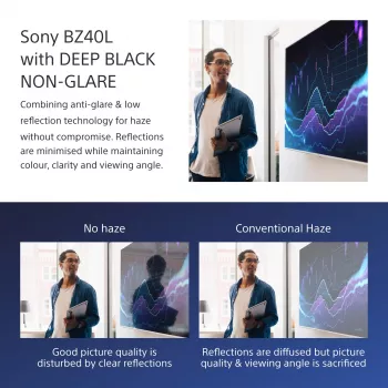 Sony FW-55BZ40L Signage Display Digital-Signage-Flachbildschirm 139,7 cm (55 Zoll) LCD Wi-Fi 700 cd/m² 4K Ultra HD Schwarz Android 24/7