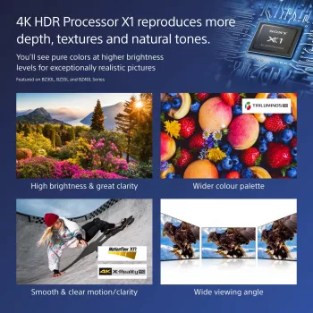 Sony FW-55BZ40L Signage Display Digital-Signage-Flachbildschirm 139,7 cm (55 Zoll) LCD Wi-Fi 700 cd/m² 4K Ultra HD Schwarz Android 24/7