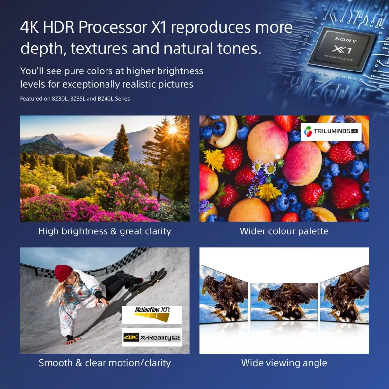 Sony FW-55BZ40L Signage Display Digital-Signage-Flachbildschirm 139,7 cm (55 Zoll) LCD Wi-Fi 700 cd/m² 4K Ultra HD Schwarz Android 24/7
