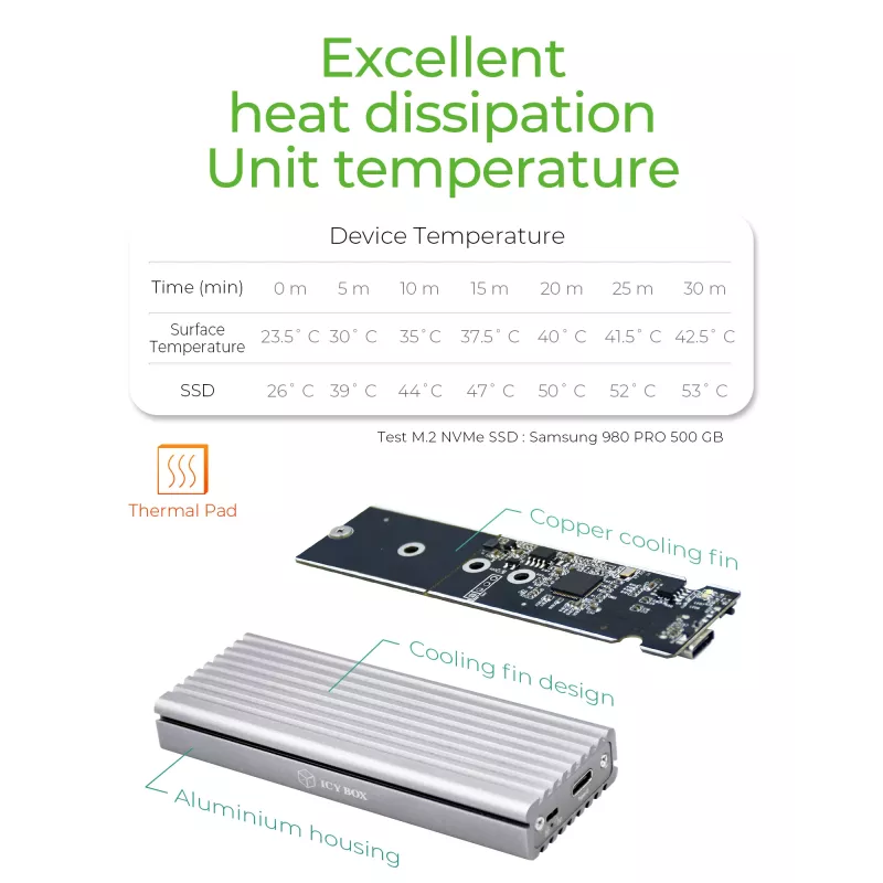 ICY BOX IB-1817Ma-C31 SSD-Gehäuse Silber M.2