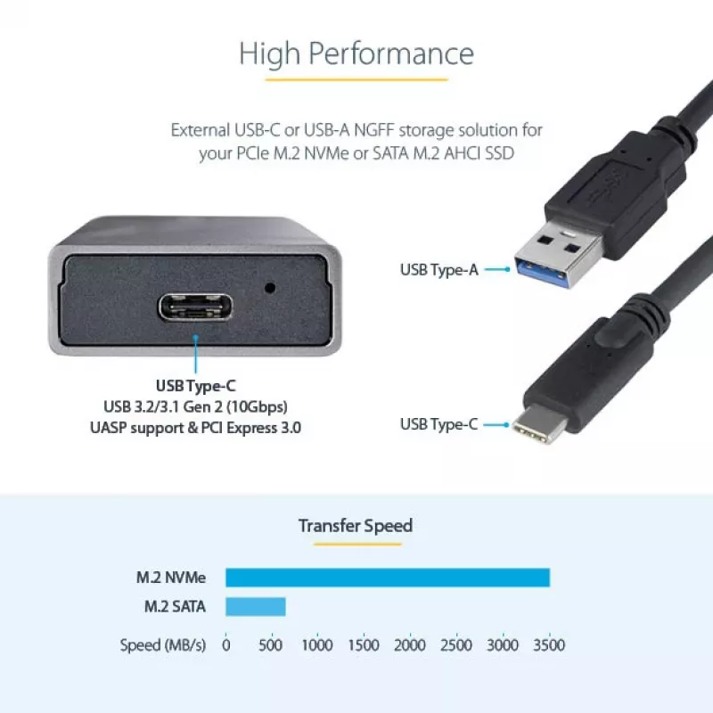 StarTech.com USB-C 10 Gbit/s auf M.2 NVMe oder M.2 SATA SSD-Gehäuse – Werkzeugloses externes Aluminiumgehäuse für M.2 PCIe/SATA NGFF SSD – USB Typ-C und Typ-A Hostkabel – Unterstützt 2230/2242/2260/2280