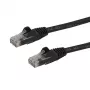 StarTech.com 10m CAT6 Ethernet-Kabel – Schwarz CAT 6 Gigabit Ethernet-Kabel – 250 MHz 100 W PoE RJ45 UTP Netzwerk-/Patchkabel, rastnasenschutz mit Zugentlastung, einzeln geprüft
