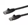StarTech.com 2m CAT6 Ethernet-Kabel – Schwarz CAT 6 Gigabit Ethernet Leitung – 250 MHz 100 W PoE RJ45 UTP Netzwerk-/Patchkabel, rastnasenschutz mit Zugentlastung, einzeln geprüft