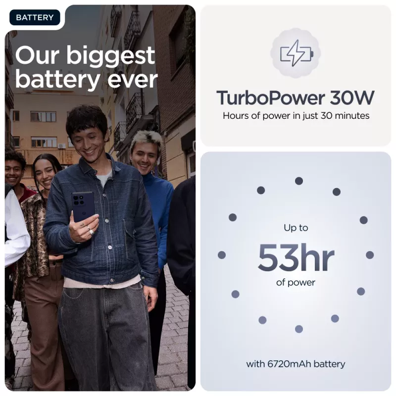 Motorola moto g86 power 5G 16,9 cm (6,67 Zoll) Dual SIM Android 15 USB Typ-C 12 GB 256 GB 6720 mAh Blau