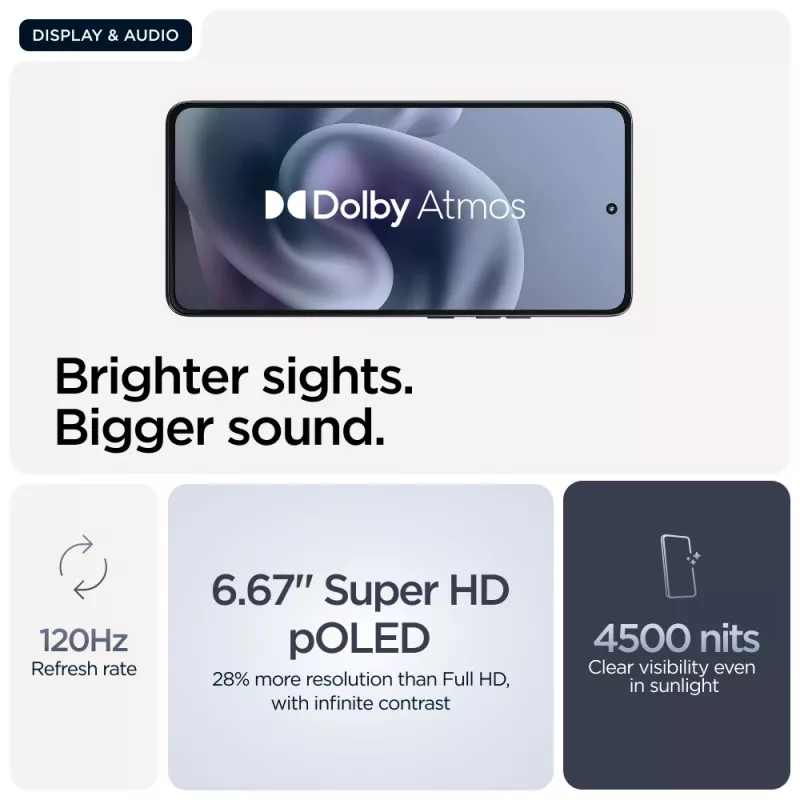 Motorola moto g86 power 5G 16,9 cm (6,67 Zoll) Dual SIM Android 15 USB Typ-C 12 GB 256 GB 6720 mAh Blau