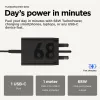 Motorola TurboPower 68W Universal Schwarz AC Schnellladegerät für den Innenbereich