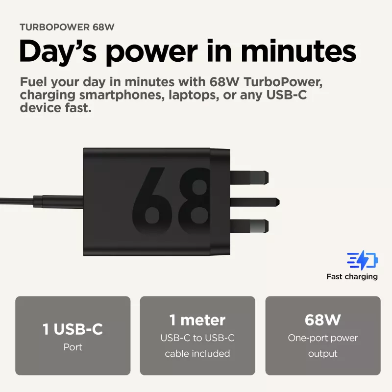 Motorola TurboPower 68W Universal Schwarz AC Schnellladegerät für den Innenbereich