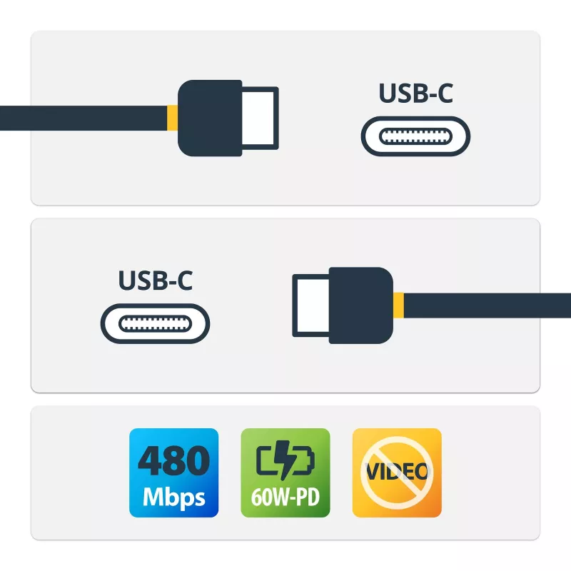 StarTech.com USB-C-zu-USB-C-Kabel - M/M - 3 m (10 ft.) - USB 2.0