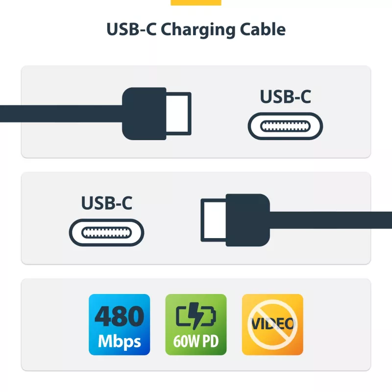 StarTech.com 3m (9.8ft) USB-C Ladekabel, USB C Kabel, USB 2.0 Type-C Laptop-Ladekabel, 60W 3A Power Delivery, TPE-Mantel, USB-C Datenübertragungskabel, M/M
