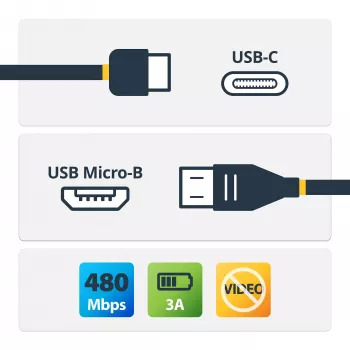 StarTech.com USB-C-auf-Micro-B-Kabel - M/M - 1 m (3 ft) - USB 2.0