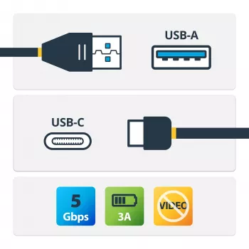 StarTech.com USB zu USB-C Kabel - M/M - 1 m (3 ft.) - USB 3.0 - USB-A zu USB-C