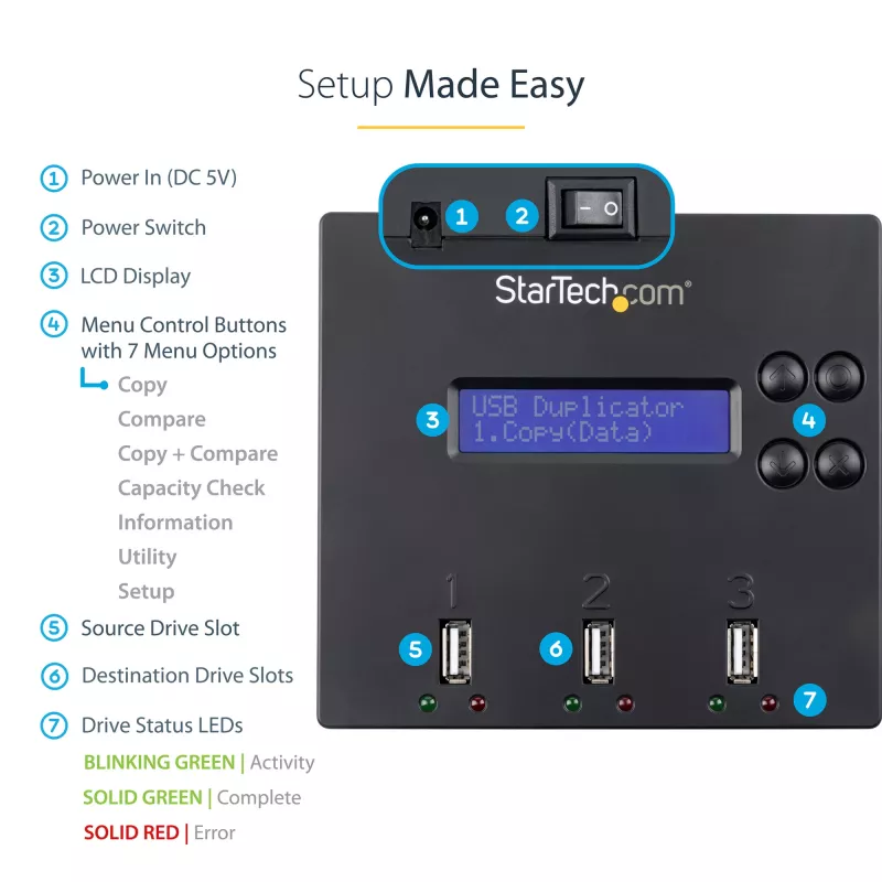StarTech.com Standalone 1-zu-2 USB-Stick-Duplikator und -Radierer, Multi-USB-Flash-Laufwerk-Kopierer, System- und Datei- sowie Gesamtlaufwerkskopie mit 1,5 GB/min, Einfach- und 3-Pass-Löschung, LCD-Anzeige – TAA