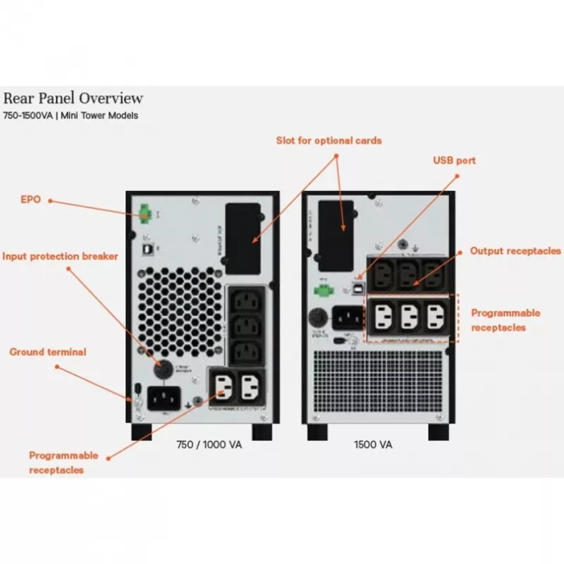Vertiv Liebert Edge Unterbrechungsfreie Stromversorgung (USV) - 750VA 675W 230V Line-Interactive AVR Mini-Tower |0.9 PF