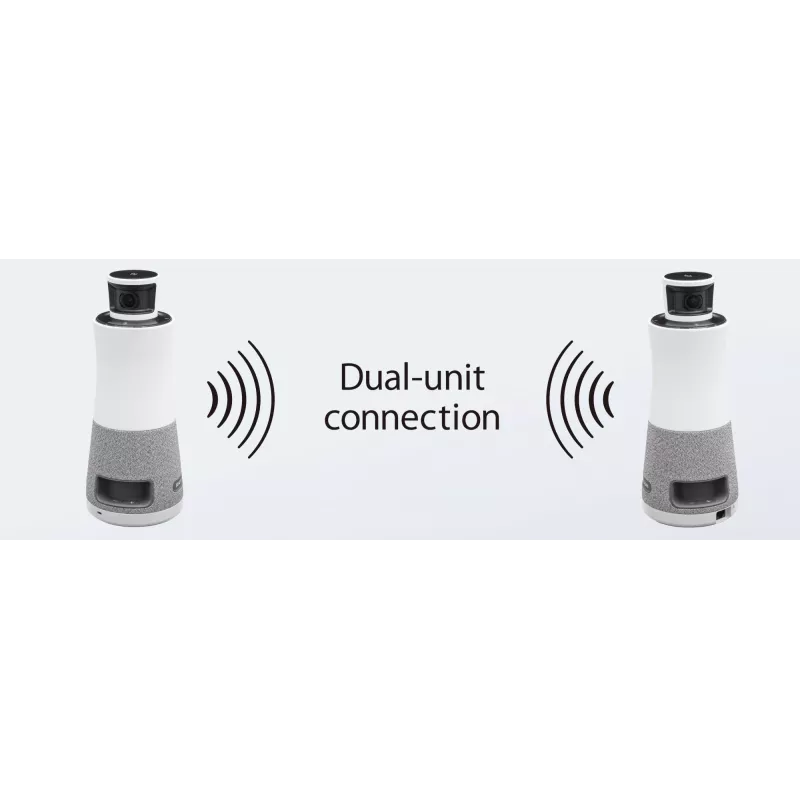 Gruppen-Videokonferenzsystem Ricoh Meeting 360 V2 Full HD 8 Personen