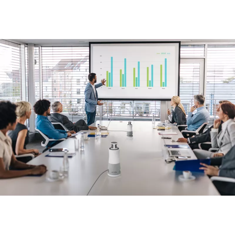 Gruppen-Videokonferenzsystem Ricoh Meeting 360 V2 Full HD 8 Personen