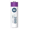 Wiederaufladbare Batterie Ansmann 1312-0036 AA Lithium-Ionen