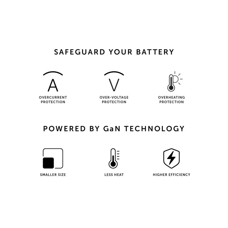 Ladegerät Native Union Fast GaN Charger PD 30W Innenbereich AC USB Type-C