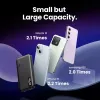 Ugreen 25742 Powerbank Lithium-Ion (Li-Ion) 10000 mAh Schwarz