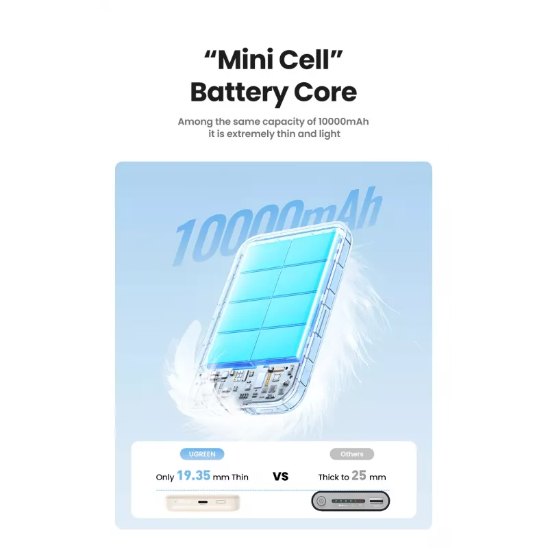 Ugreen 25208 Powerbank 10000 mAh kabelloses Laden Beige