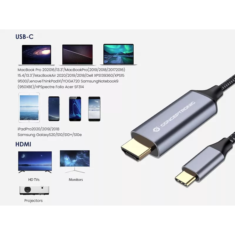 Conceptronic USB-C-zu-HDMI-Kabel, Stecker auf Stecker, 4K 60Hz, 2 m, USB Typ-C, HDMI, Stecker, Stecker, Gerade