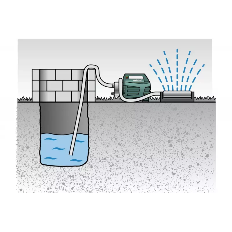 Wasserpumpe Metabo P 6000 Inox