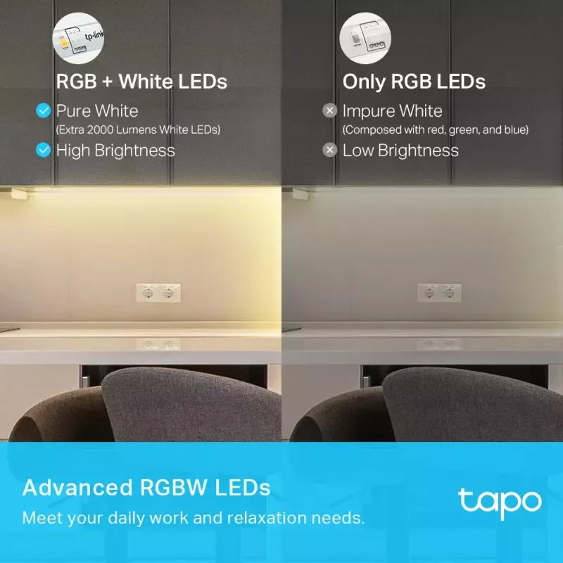 Universelles Lichtband TP-Link Tapo Smart Wi-Fi Light Strip