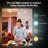 Smart bulb Philips Hue White and colour ambience Candle E14, Bluetooth/Zigbee, 5,3 W (2er-Pack)
