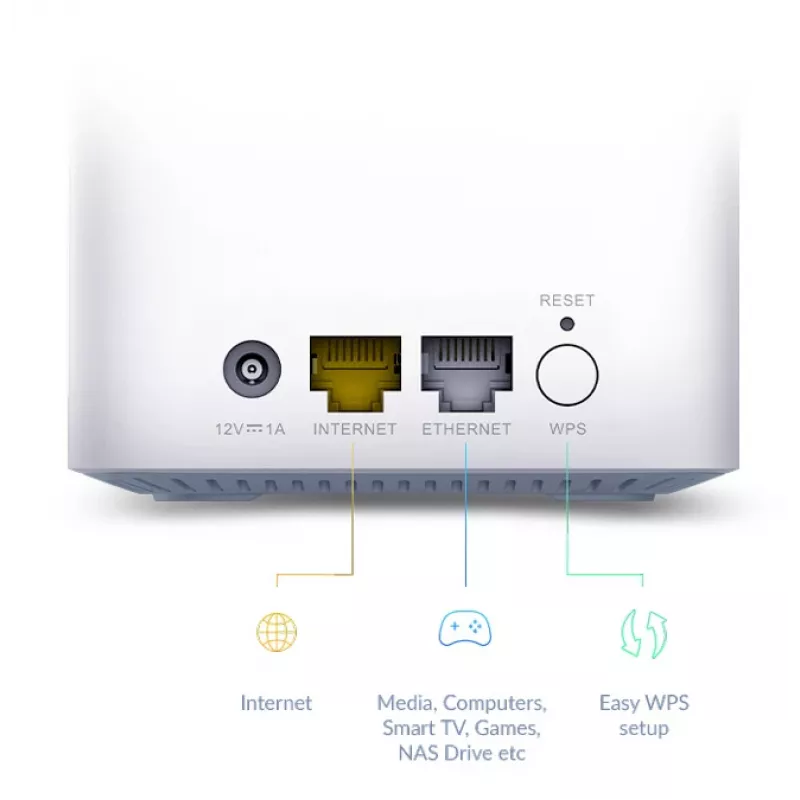 Mesh-System D-Link EAGLE PRO AI AX1500 Dual-Band Wi-Fi 6