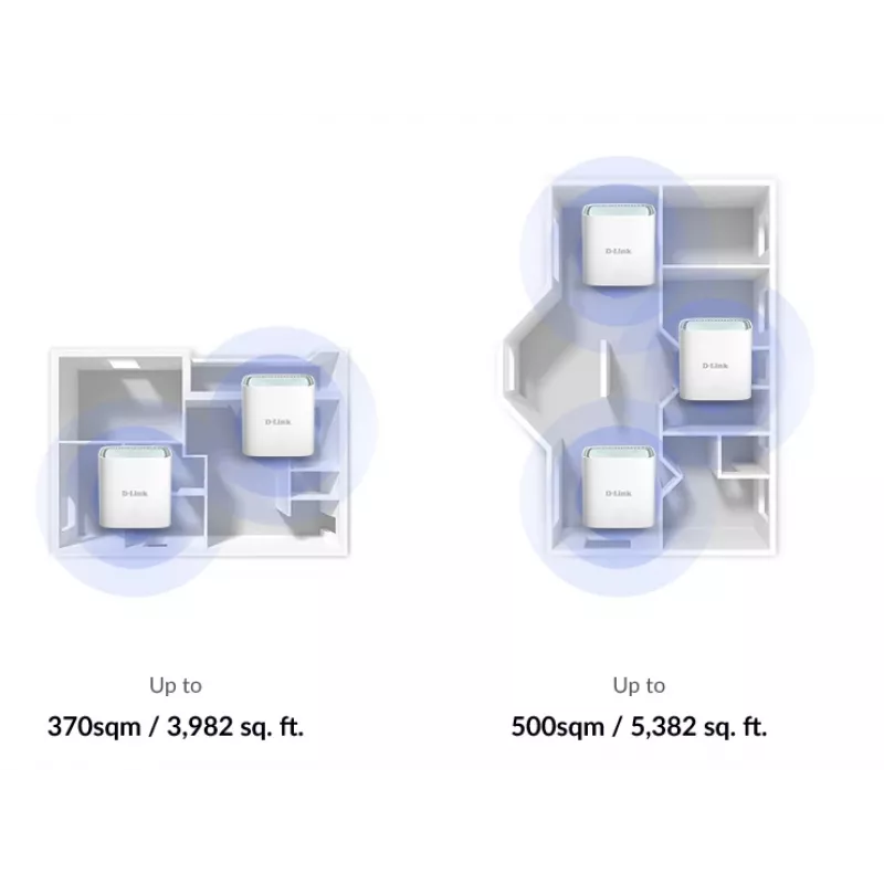 Mesh-System D-Link EAGLE PRO AI AX1500 Dual-Band Wi-Fi 6