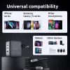 Netzteil Intenso W100ACC+C520C 100W Schnellladegerät GaN Schwarz