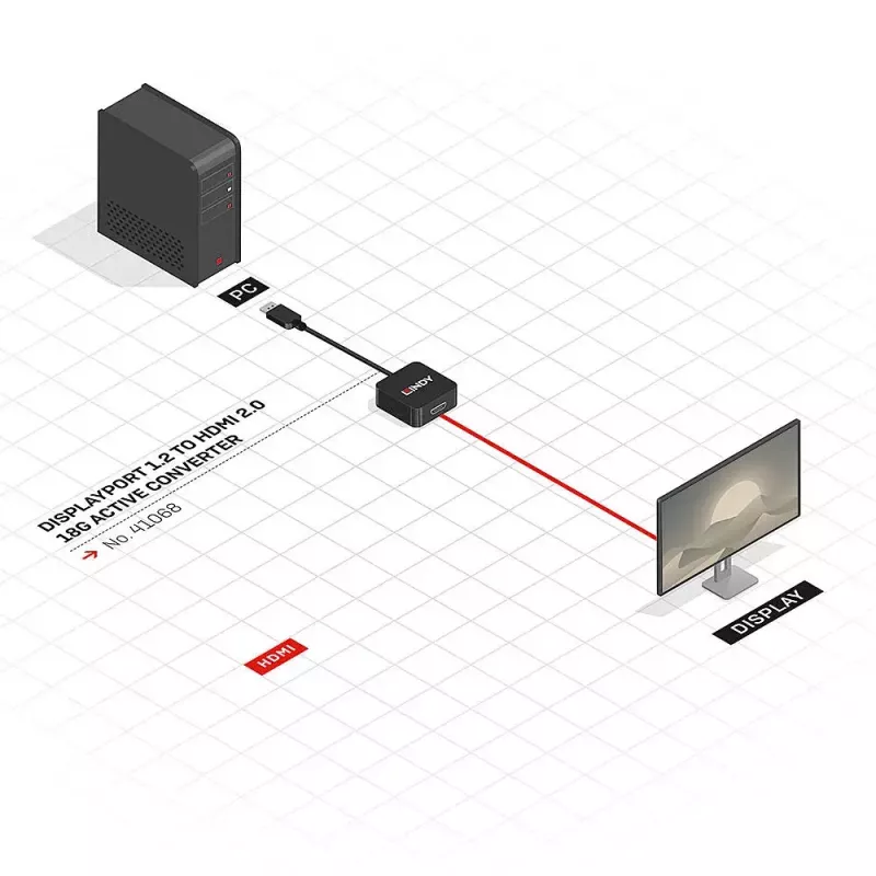 Aktiver Konverter DisplayPort 1.2 auf HDMI 2.0 Lindy 41068