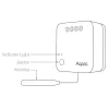 AQARA Smart Home Single Switch Modul T1, ohne Neutralleiter (SSM-U02)