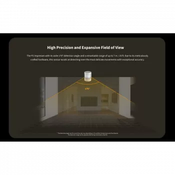 Smart-Home-Bewegungssensor, Modell: P2/ML-S03D, Aqara