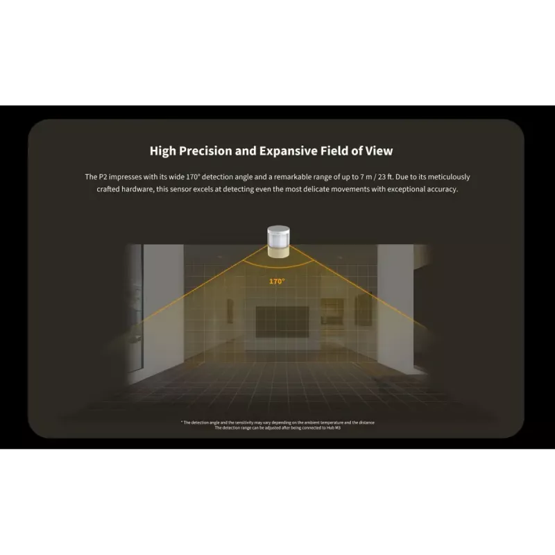 Smart-Home-Bewegungssensor, Modell: P2/ML-S03D, Aqara