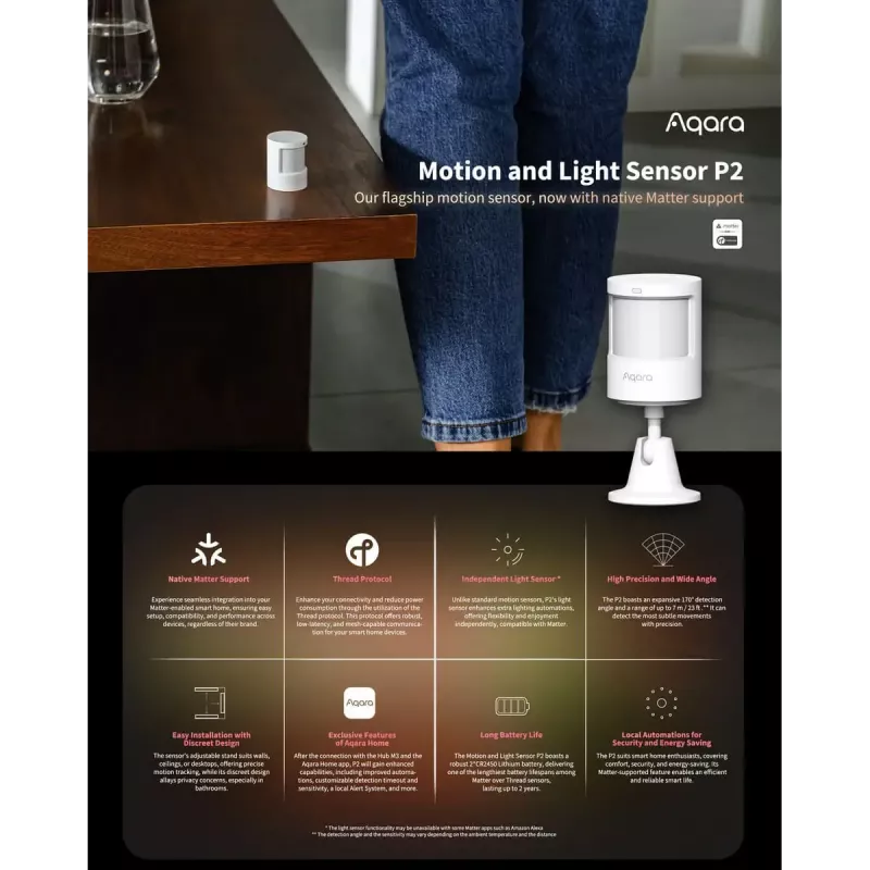 Smart-Home-Bewegungssensor, Modell: P2/ML-S03D, Aqara