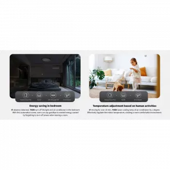 Smart-Home-Präsenzsensor, Modell: FP1E PS-S03D, Aqara