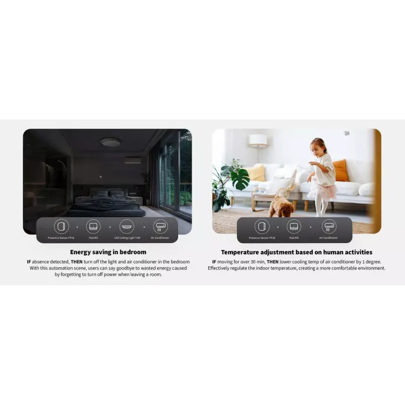 Smart-Home-Präsenzsensor, Modell: FP1E PS-S03D, Aqara