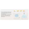 Smart-Home-Präsenzsensor, Modell: FP1E PS-S03D, Aqara