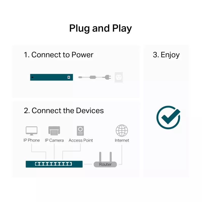 TP-Link LS1024G Netzwerk-Switch Unmanaged Gigabit Ethernet (10/100/1000) Schwarz