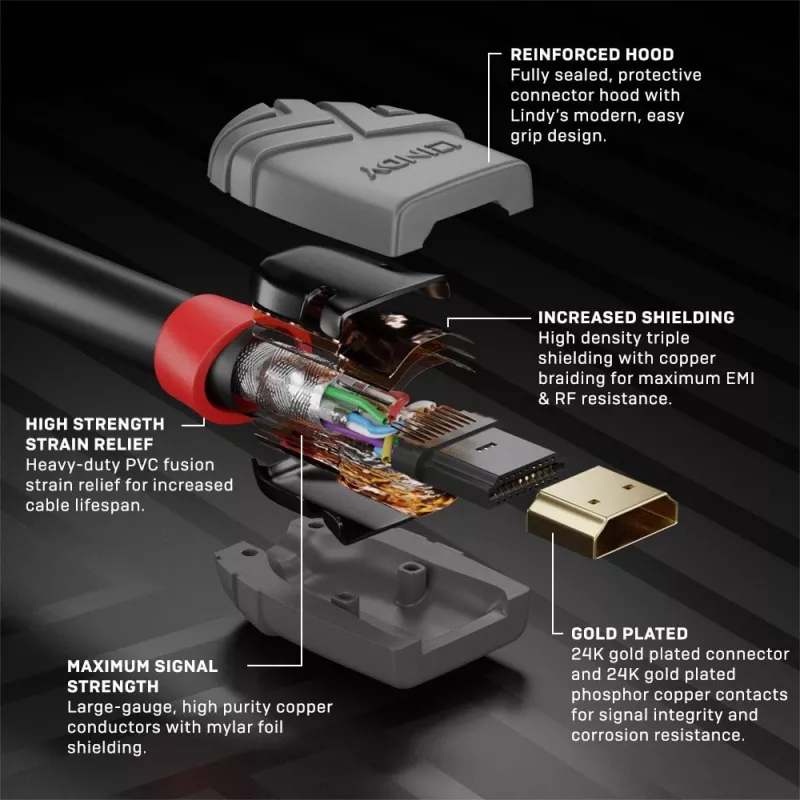 Lindy 20m Standard HDMI Kabel, Anthra Line
